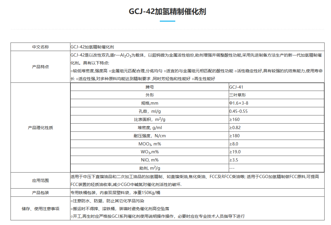 Катализатор гидроочистки GCJ-42