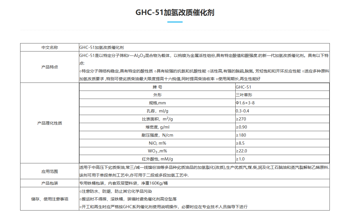 Катализатор гидрореформации GHC-51