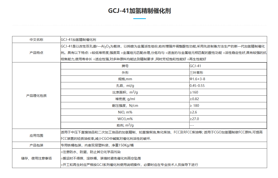 GCJ-41 Катализатор гидроочистки