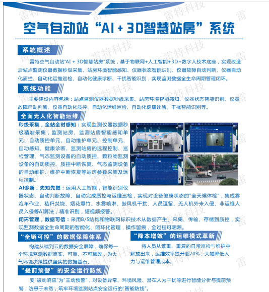 Система автоматизированной станции «AI + 3D Smart Station House»