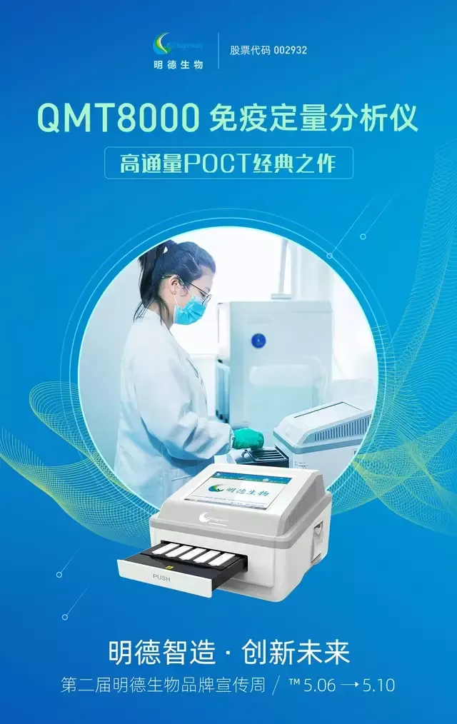 Количественный иммунофлуоресцентный анализатор (POCT)